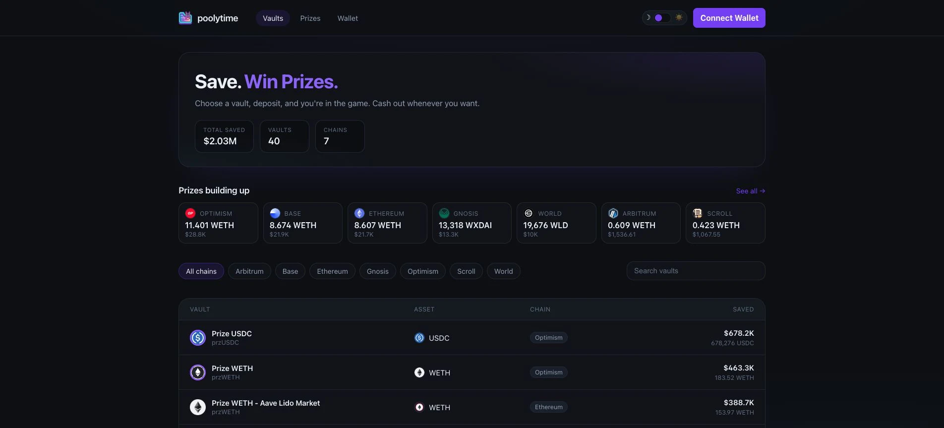 PoolyTime’s PoolTogether interface showing prize pools and savings vaults across networks.